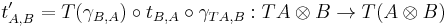 t'_{A,B}=T(\gamma_{B,A})\circ t_{B,A}\circ\gamma_{TA,B}�: TA\otimes B\to T(A\otimes B)