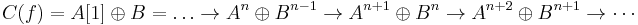 C(f) = A[1] \oplus B = \dots \to A^n \oplus B^{n - 1} \to A^{n %2B 1} \oplus B^n \to A^{n %2B 2} \oplus B^{n %2B 1} \to \cdots