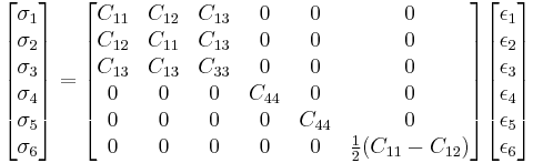 
\begin{bmatrix} \sigma_1 \\ \sigma_2 \\ \sigma_3 \\ \sigma_4 \\ \sigma_5 \\ \sigma_6 \end{bmatrix} = 
\begin{bmatrix}
  C_{11} & C_{12} & C_{13} & 0 & 0 & 0 \\
C_{12} & C_{11} & C_{13} & 0 & 0 & 0 \\
C_{13} & C_{13} & C_{33} & 0 & 0 & 0 \\
0 & 0 & 0 & C_{44} & 0 & 0 \\
0 & 0 & 0 & 0 & C_{44} & 0 \\
0 & 0 & 0 & 0 & 0 & \tfrac{1}{2}(C_{11}-C_{12}) \end{bmatrix}
\begin{bmatrix} \epsilon_1 \\ \epsilon_2 \\ \epsilon_3 \\ \epsilon_4 \\ \epsilon_5 \\ \epsilon_6 \end{bmatrix}
