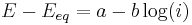 E-E_{eq} = a - b \log(i)