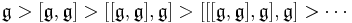  \mathfrak{g} > [\mathfrak{g},\mathfrak{g}] > [[\mathfrak{g},\mathfrak{g}],\mathfrak{g}] > [[[\mathfrak{g},\mathfrak{g}],\mathfrak{g}],\mathfrak{g}] > \cdots