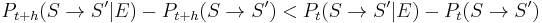  P_{t%2Bh}(S\rightarrow S' | E) - P_{t%2Bh}(S\rightarrow S') < P_t(S\rightarrow S' | E) - P_t(S\rightarrow S')