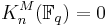 K^M_n(\mathbb{F}_q) = 0