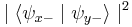  \mid \langle \psi_{x-} \mid \psi_{y-} \rangle \mid ^ 2 