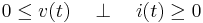 0\leq v(t)\quad\perp\quad i(t)\geq 0