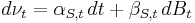  d\nu_t = \alpha_{S,t}\,dt %2B \beta_{S,t}\,dB_t \,