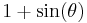 1 %2B \sin(\theta)