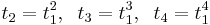  t_2 = t_1^2, \; \; t_3 = t_1^3, \; \; t_4 = t_1^4