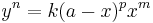 y^n = k(a - x)^px^m 