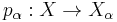 p_\alpha:X\to X_\alpha