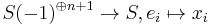 S(-1)^{\oplus n%2B1} \to S, e_i \mapsto x_i