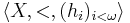 \langle X, < , (h_i)_{i<\omega} \rangle