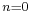 \scriptstyle{n = 0}