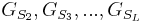 G_{S_2}, G_{S_3}, ..., G_{S_L}