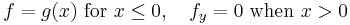 f=g(x)\text{ for }x\leq 0, \quad f_{y}=0\text{ when }x>0