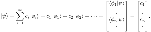  \left | \psi \right \rangle 
= \sum_{i = 1}^\infty c_i \left | \phi_i \right \rangle 
= c_1 \left | \phi_1 \right \rangle %2B c_2 \left | \phi_2 \right \rangle %2B \cdots 
= \begin{bmatrix} \left \langle \phi_1 \vert \psi \right \rangle \\ \vdots \\ \left \langle \phi_n \vert \psi \right \rangle \\ \vdots \end{bmatrix} 
= \begin{bmatrix} c_1 \\ \vdots \\ c_n \\ \vdots \end{bmatrix} .