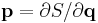 \mathbf{p}=\partial S/\partial \mathbf{q}