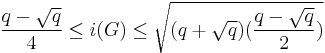 \frac{q-\sqrt{q}}{4}\leq i(G) \leq \sqrt { (q%2B\sqrt{q})(\frac{q-\sqrt{q}}{2}) }