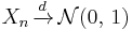 X_n\,\xrightarrow{d}\,\mathcal{N}(0,\,1)