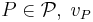  P \in \mathcal{P},\; v_P 