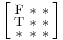 \Bigl[\begin{smallmatrix}
\mathrm{F}&\mathrm{*}&\mathrm{*}\\
\mathrm{T}&\mathrm{*}&\mathrm{*}\\
\mathrm{*}&\mathrm{*}&\mathrm{*}
\end{smallmatrix}\Bigr]