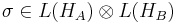 \sigma \in L(H_A) \otimes L(H_B)