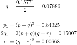 
\begin{align}
q & = { 0.15771 \over 2}  = 0.07886 \\ \\
p_1 & = (p %2B q)^2   = 0.84325 \\
2q_1 & = 2(p %2B q)(q %2B r)  = 0.15007 \\
r_1 & = (q %2B r)^2  = 0.00668
\end{align}
