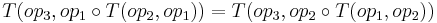 T(op_3, op_1 \circ T(op_2,op_1)) = T(op_3, op_2 \circ T(op_1,op_2))