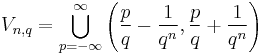 V_{n,q}=\bigcup\limits_{p=-\infty}^\infty \left(\frac{p}{q}-\frac{1}{q^n},\frac{p}{q}%2B\frac{1}{q^n}\right)