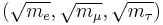 (\sqrt{m_e},\sqrt{m_{\mu}},\sqrt{m_{\tau}})