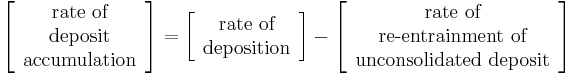  
\left[\begin{array}{c}
\text{rate of}\\
\text{deposit}\\
\text{accumulation}
\end{array} \right]=
\left[\begin{array}{c}
\text{rate of}\\
\text{deposition}
\end{array} \right] -
\left[\begin{array}{c}
\text{rate of}\\
\text{re-entrainment of}\\
\text{unconsolidated deposit}
\end{array} \right]
