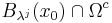 B_{\lambda^j}(x_0) \cap \Omega^c