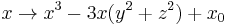 
x\rightarrow  x^3 - 3 x (y^2 %2B z^2) %2B x_0
