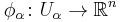 \phi_\alpha\colon U_\alpha \to \mathbb R^n