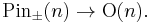 \operatorname{Pin}_\pm(n) \to \operatorname{O}(n).