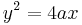 y^2=4ax