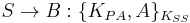 S \rightarrow B: \{K_{PA}, A\}_{K_{SS}}