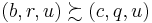 \left(b, r, u\right)\succsim \left(c, q, u\right)