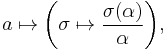 a \mapsto \biggl(\sigma \mapsto \frac{\sigma(\alpha)}{\alpha}\biggr),