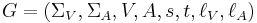 G=(\Sigma_V, \Sigma_A, V, A, s, t, \ell_V, \ell_A)