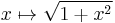 x\mapsto \sqrt{1%2Bx^2}