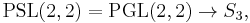 \operatorname{PSL}(2,2) = \operatorname{PGL}(2,2) \to S_3,