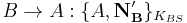 B \rightarrow A: \{A,\mathbf{N_B'}\}_{K_{BS}}