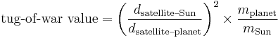 \text{tug-of-war value}=\left(\frac{d_\text{satellite--Sun}}{d_\text{satellite--planet}}\right)^2\times \frac{m_\text{planet}}{m_\text{Sun}}