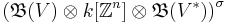 \left(\mathfrak{B}(V)\otimes k[\mathbb{Z}^n]\otimes\mathfrak{B}(V^*)\right)^\sigma