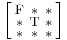 \Bigl[\begin{smallmatrix}
\mathrm{F}&\mathrm{*}&\mathrm{*}\\
\mathrm{*}&\mathrm{T}&\mathrm{*}\\
\mathrm{*}&\mathrm{*}&\mathrm{*}
\end{smallmatrix}\Bigr]