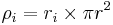  \rho_{i} = r_{i} \times \pi r^2 