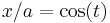 x/a = \cos(t)\,