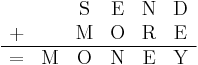 \begin{matrix}
     &   & \text{S} & \text{E} & \text{N} & \text{D} \\
   %2B &   & \text{M} & \text{O} & \text{R} & \text{E} \\
 \hline
   = & \text{M} & \text{O} & \text{N} & \text{E} & \text{Y} \\
\end{matrix}