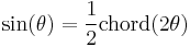 \sin(\theta)=\frac{1}{2}\mathrm{chord}(2\theta)